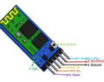 Module Bluetooth HC-05 Pour Arduino – Image 3